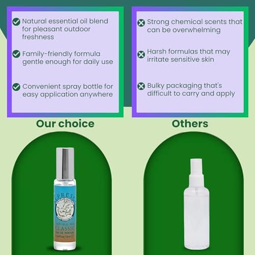 Classic, Anti Bug Bite Eau De Parfum, Natural Insect Repellent with Essential Oils - DEET-Free Travel Essentials, Unisex (10ml) (Pack of 2) — view 6