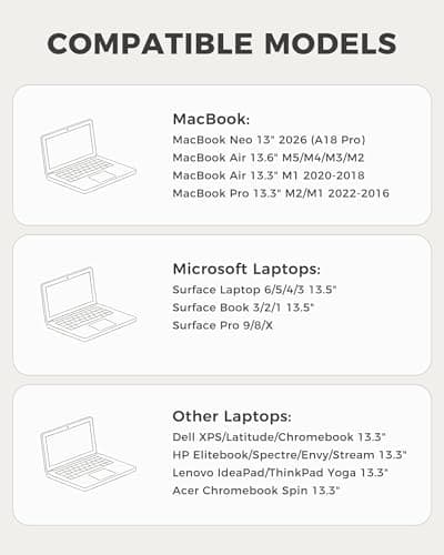 ProCase Laptop Sleeve 13" for MacBook Neo/Air/Pro 13-13.6 inch with A18/M5/M4/M3/M2/M1 Chip 2026-2016, Computer Case Also Compatible with 13" HP Dell ASUS Lenovo Acer Chromebook -Black — view 2