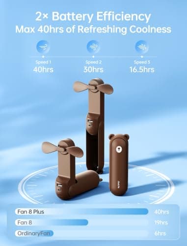JISULIFE Handheld Fan 8 Plus: 40H Cooling & 4500mAh PowerBank & Flashlight — view 3