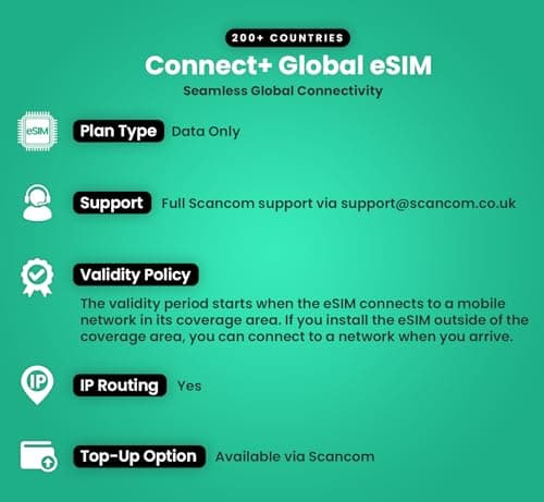 Global Roaming eSIM – 172 Countries, 268 Networks – For eSIM Compatible Devices – eSIM QR Code Activation – Perfect for Travel — view 3