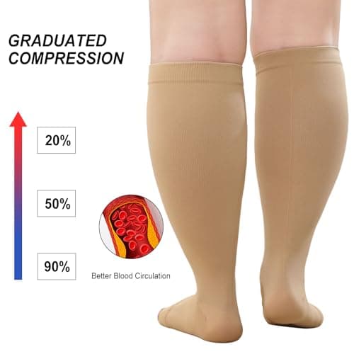 PUTUO Plus Size Compression Socks: Wide Calf Graduated Compression Stockings Men Women Open Toe Extra Large Compression Sock for Support Flight Travel Pregnancy Nurses 20-30 mmHg Beige 5XL 1Pairs — view 3