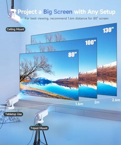 Magcubic HY300Pro+ Mini Projector 4K Support, Smart Projector Android 14 — view 4