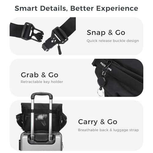 POCDUORG Electronics Organizer Sling Bag for Men & Women, Waterproof Tech Crossbody Bag for 13" Laptop & 11" iPad, Travel EDC Shoulder Bag with Magnetic Buckle (11" Tablet Size) — view 6