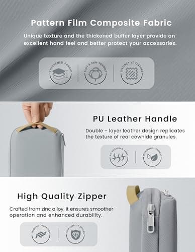 Travelkin Travel Cord Organizer, Cable Organizer For Electronic Accessories — view 5