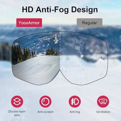 YooxArmor OTG Kids Ski Goggles,Anti fog Skiing Snowboard Goggles with Double Lenses for Children 6-14 Years,100% UV 400 Protection for Boys Girls,Helmet Compatible — view 2