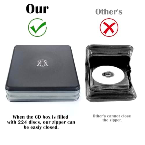 alavisxf xx CD Case, 224 Capacity Hard Plastic Organizer Holder for Car — view 4
