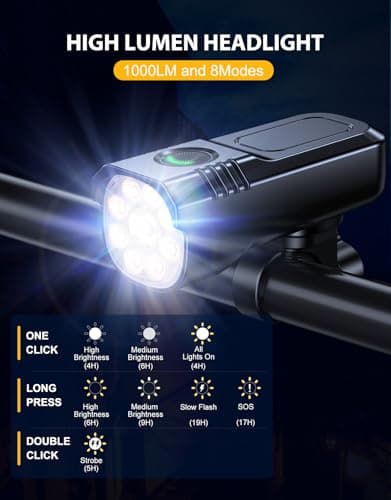Rolgno Bike Lights Front and Back, [8+7 Lighting Modes] LED Bicycle Lights — view 2
