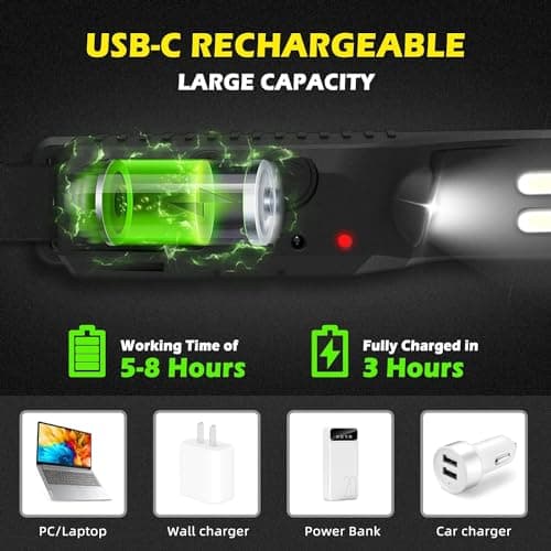 2 Pack Head Torch Rechargeable, Super Bright 230° Wide Beam LED Headlamp — view 4