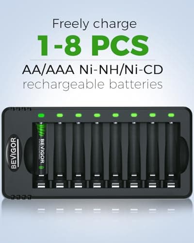 BEVIGOR 8 Pcs 2800mAh AA Rechargeable Batteries with 8 Slot LED Smart Battery Charger Set, Type C Fast Charging for Ni-MH/Ni-CD Rechargeable Batteries — view 5
