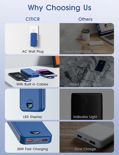 Citicr Portable Charger 10000mAh PD20W w/Built-in Cables & Wall Plug Navy — view 3