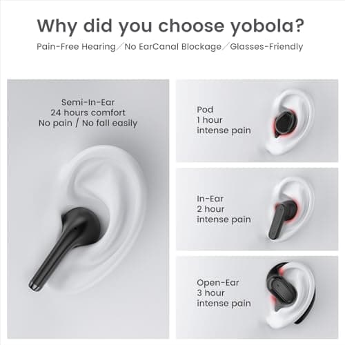 Wireless Earbuds for Samsung, Bluetooth Headphones Mini Comfort Earphones — view 2