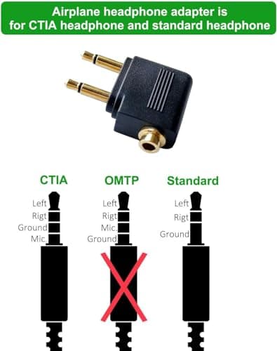 Peak Power Airplane Headphone Adapter (2 Pack) – Dual 3.5mm Airline Audio Jack Converter, 2-Prong Flight Adapter, Gold Plated Stereo Sound, Compatible with In-Flight Entertainment Systems — view 6