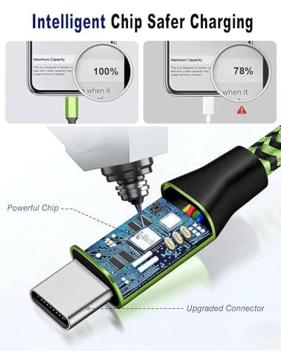 USB C Charger Cable,3Pack 1.8M/6FT USB to USB C Cable,Type C Fast Charging — view 3