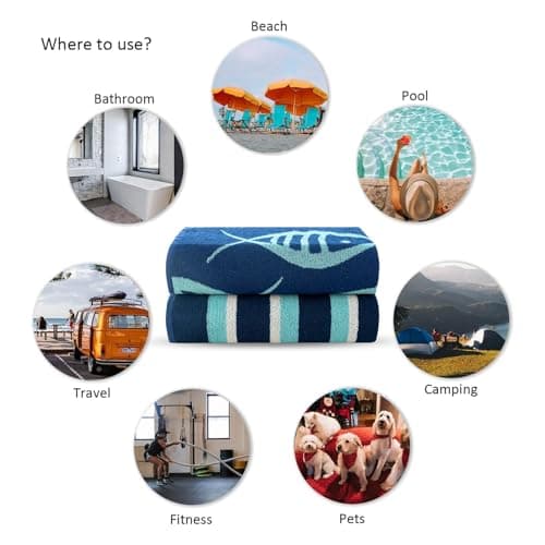 CASA COPENHAGEN Miami Towel 2Pcs Fish Blue - Blue Stripe Designer Stripe Beach Towels Gift Set, 76 x 152 cm, Oversized 100% Cotton Pool Bath Towel for Beach Gift Set (Summer Gift Set For Women & Men) — view 6