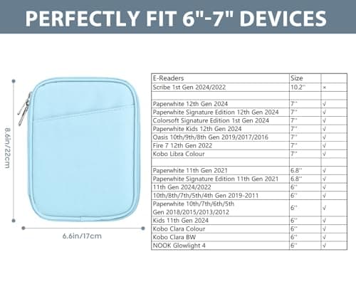 TiMOVO 6-7 Inch eReader Sleeve Bag, Baby Blue — view 2