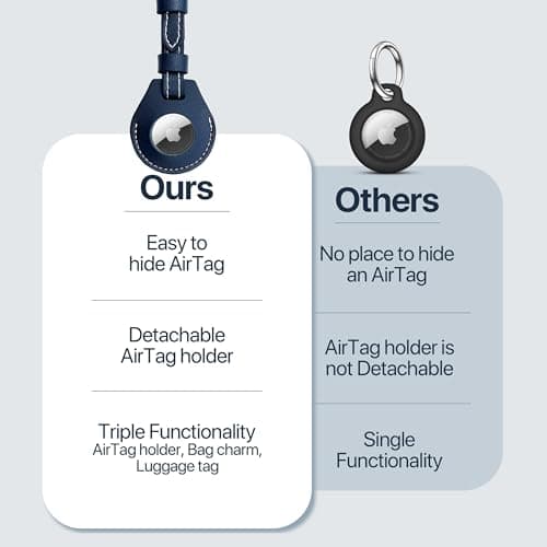 MORIK Secret AirTag Leather Luggage Tag Tracking | TSA Approved | 3-in-1 AirTag Holder & Luggage Tag | Secret Design | Premium Vegan Leather | Apple AirTags Compatible, Blue — view 6