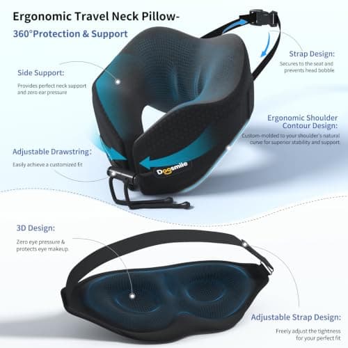 Doosmile Patented Head-bobble-preventing Ergonomic Travel Neck Pillow Combo — view 5