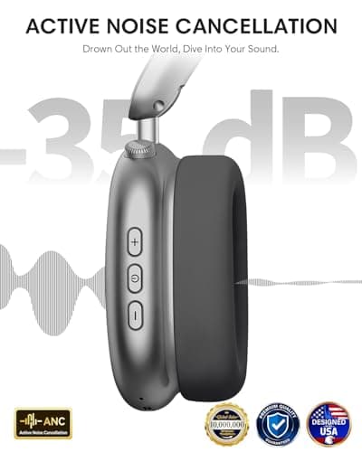 Wentronic Y02 Active Noise Cancelling Headphones,60H Battery,5 EQ Music Modes,Hi-Res Audio,Deep Bass,Foldable Wireless Over Ear Bluetooth 5.4 Headset,Breathable Leather Earpads (Grey) — view 4