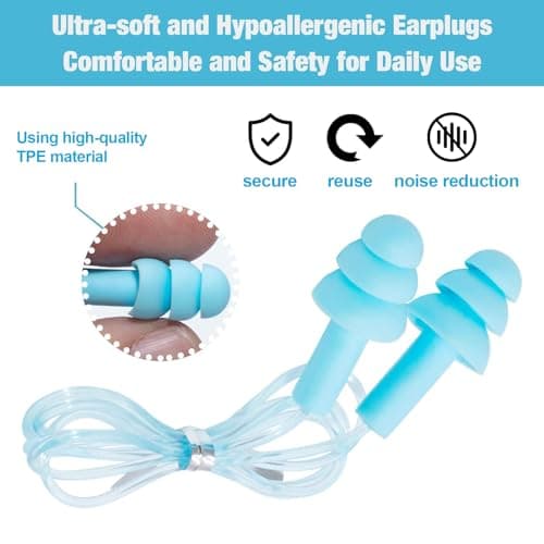 6 Pairs Corded Earplugs Silicone Earplugs, Noise Cancelling Waterproof Ear Plugs Swimming for Kids Adult Ear Protectors, Reusable earplugs for Sleeping, Work, Studying, Travel, Shooting Range and More — view 3