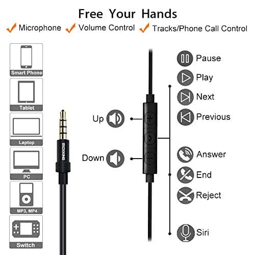 MOXKING Wired Earhook Sport Earphones with Microphone & Volume Control — view 5