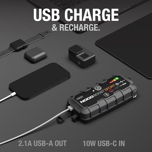 NOCO Boost GB20: 500A UltraSafe Jump Starter Power Pack – 12V Car Battery Booster, Portable Power Bank & Jump Leads - For 4.0L Petrol Engines — view 4