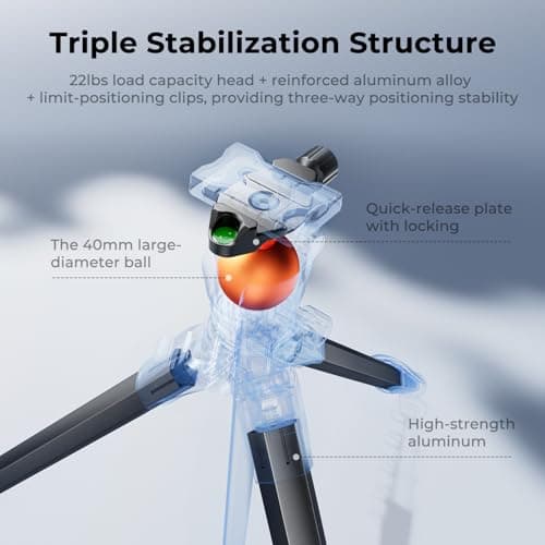 K&F CONCEPT 73"/187cm Compact Travel Tripod for DSLR Camera and Phone — view 4