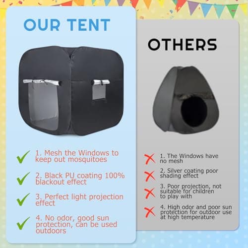 Sensory Tent, Pop-Up Tent for Kids, Blackout tent | Calm Down Tent for Children to Play and Relax, Waterproof Collapsible with Side Window 35.5in*35.5in Help with Autism, SPD, Anxiety & Improve Focus — view 6