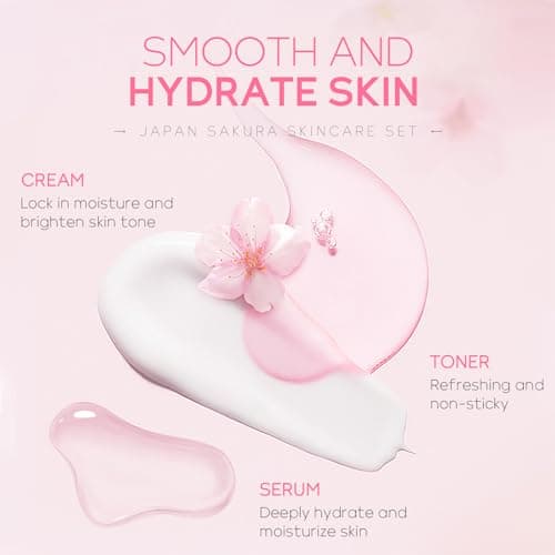 LAIKOU Sakura Skincare Set for All Skin Types 5PCS Travel-Friendly Sizes — view 3