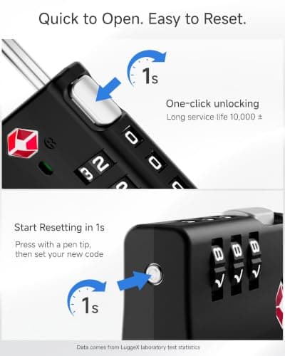LUGGEX Suitcase Locks, TSA Approved Luggage Locks (Black,2) — view 4