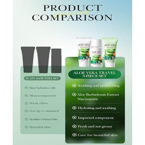 Aloe Vera Travel Skin Care Set, Mini Travel Essentials, 3 Piece Face Routine Set For Women Travel Size Skincare Kit With Aloe Vera Cleanser, Face Gel, Toner | Travel Essentials Gift Set — view 4