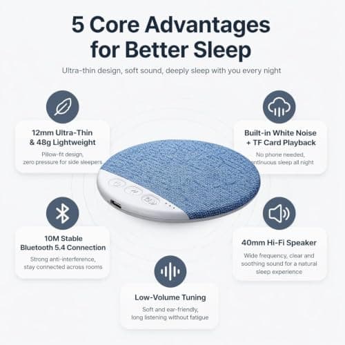 Slim Pillow Speaker with White Noise, Sleep Headphones for Side Sleepers — view 6