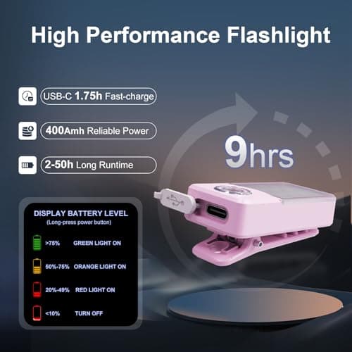 Tubasion Running Lights USB-C Rechargeable, 3 Modes Upgraded 2-Uses Clip on Torch, IPX7 Waterproof LED Flashlight for Working, Cycling, Running, Camping and Safety Warning (Pink 2Pack) — view 5