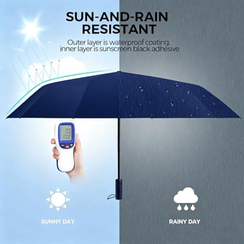 Compact Windproof Travel Umbrella, 12-Rib 3+2 Fiberglass Reinforced Frame, Auto Open & Close, Lightweight Portable Folding Umbrella, Waterproof Durable Umbrella for Daily Commute Outdoor Rain，Navy — view 4