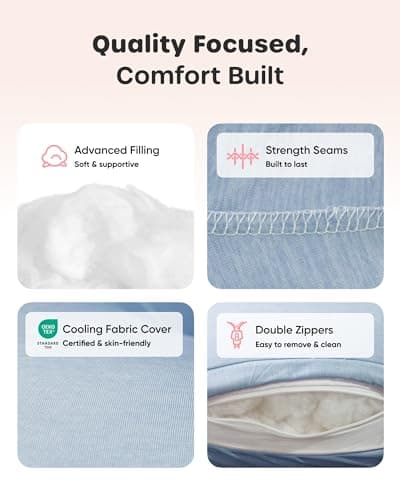 Nuliie Pregnancy Pillow for Sleeping, U Shaped (Blue) — view 6