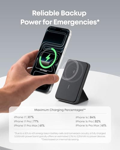Anker 622 Magnetic Power Bank, 5,000mAh Foldable Wireless Portable Charger — view 4