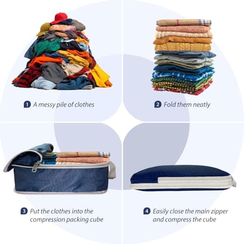 Doxaso Compression Packing Cubes Ultralight Expandable Suitcase Organizer Bags Water Repellent Travel Organizer for Backpack 7 PCS Dark Blue — view 4