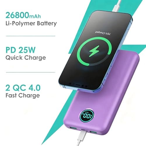 Power Bank Fast Charging, 26800mAh Portable Charger Battery Pack — view 6