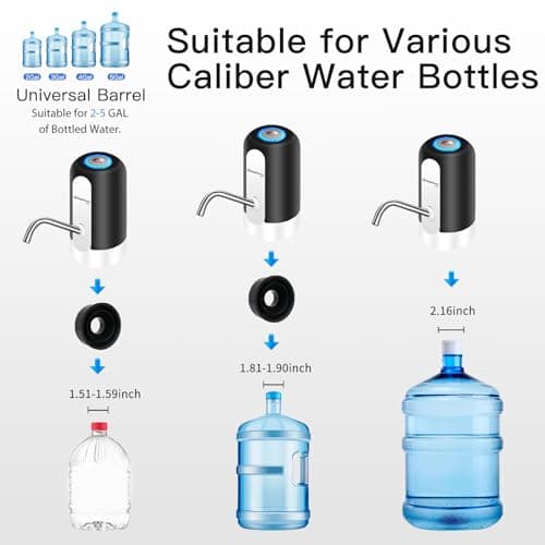 EASYSPEED Water Dispenser, Electric Portable Water Tap Pump with 2 Adapters for 2-5 Gallon Bottles Jugs and Carafes, USB Charging Automatic Drinking Water Dispenser for Kitchen Office Camping,Black — view 5