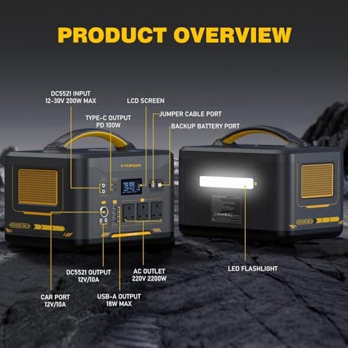 VTOMAN 2956Wh Portable Power Station with Extra Battery & 110W Solar Panel — view 4