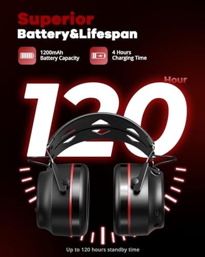 Doohoeek Bluetooth 6.0 Ear Defender, Wireless Hearing Protector Earmuffs with 1200mAh Rechargeable Battery, SNR 30dB Noise Cancelling Headphones, Adjustable Headband with Microphone (UK) — view 3