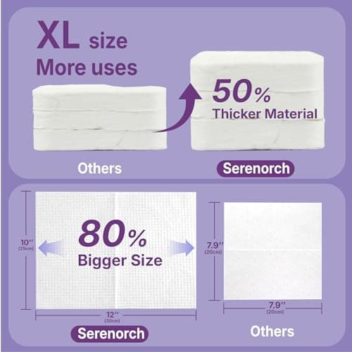 Serenorch Compressed Towel Tablets, 30 Count, 10 x 12 Inch — view 6