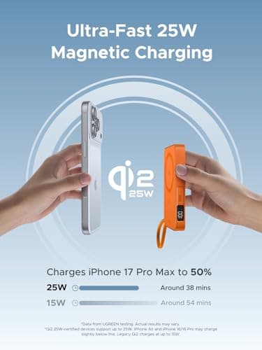 UGREEN MagFlow 10000mAh Qi2 25W MagSafe Power Bank Built-in Cable (Orange) — view 2