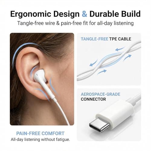 3 Pack USB C Headphones compatible with iPhone 17/16/15, Type C Wired Earphones with Microphone and Volume Control Noise Cancelling, Compatible with Samsung, compatible with iPhone 15/16/Pro, — view 2