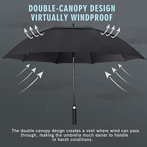 ZOMAKE Golf Umbrella Windproof and Rainproof Large (51 in-Black) — view 3