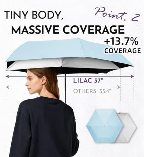 LILAC Mini Compact Folding Umbrella, Travel Pocket Rain Sun UPF 100+ UV — view 6