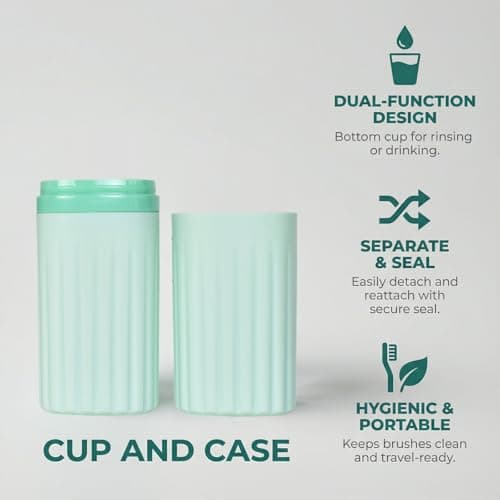 Kaiyzo 2-Pack Toothbrush Holder Travel, Durable Toothbrush Cup & Case Set, Leak-Proof Portable Toothpaste Organizer for Bathroom Camping College, Mint Green & White — view 5