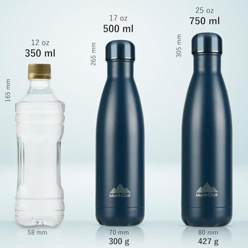 Mont-Clair l'O Stainless Steel Water Bottle, Vacuum Insulated - BPA Free, 12h Hot & 24h Cold Drinks, Metal Water Bottle 750ML Leakproof, Ideal for Adult, Kids, Running - Dark Blue — view 3