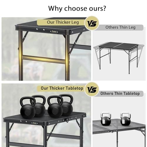 Anbte 2ft Folding Grill Table Max 74cm, 3 Adjustable Heights Lightweight Camping Table with Heat-Resistant Mesh Tabletop Portable Handle, Waterproof, for Cooking BBQ Outdoor Indoor, 60 X 40 cm, Black — view 6
