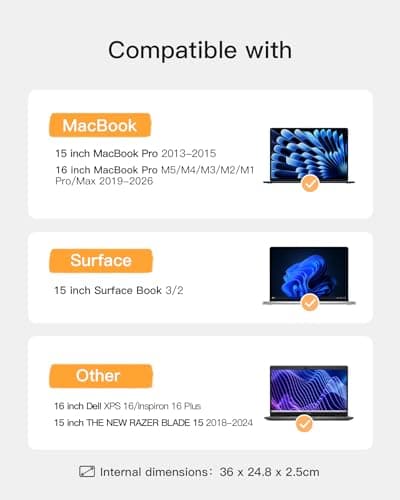 Inateck 16 Inch Laptop Sleeve 360° Protective Case with Handle — view 2