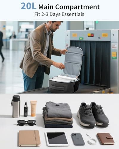 ECOHUB for Ryanair Cabin Bags 40x20x25, Underseat Travel Backpack with Anti-Theft Pocket, Cabin Size Carry on Bag for Airplanes, Water-Resistant Hand Luggage Bag with Laptop Compartment, 20L-Grey — view 3